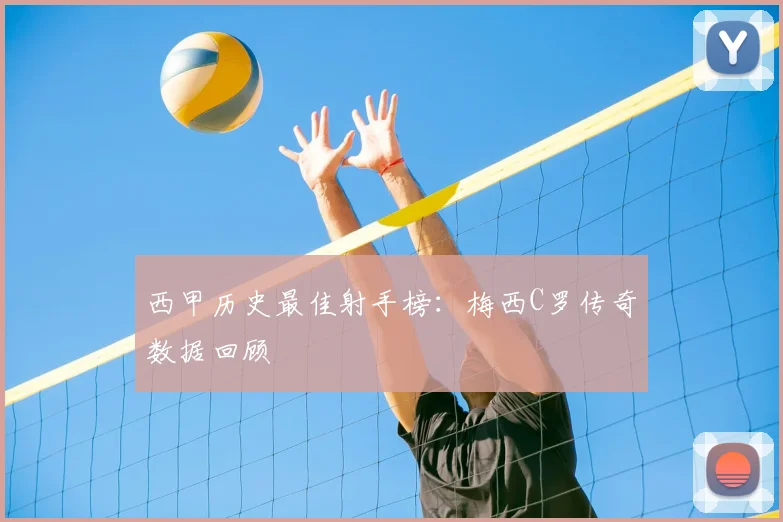 西甲历史最佳射手榜：梅西C罗传奇数据回顾